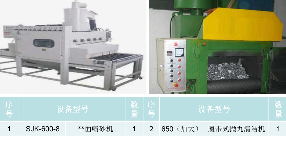 主要(噴砂)生產(chǎn)設(shè)備